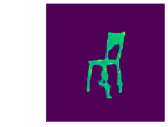 Learning to Generate Chairs with Convolutional Neural Networks - Featured image