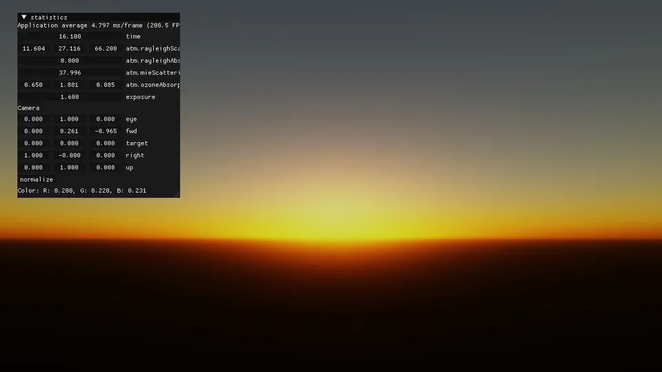 A Scalable and Production Ready Sky and Atmosphere Rendering Technique